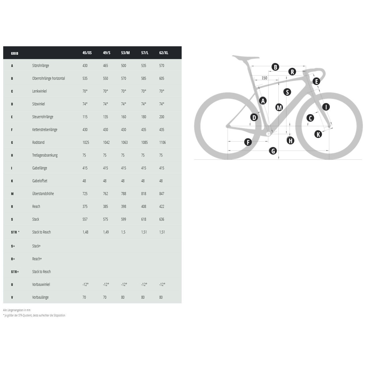 Simplon GRID CORE - Carbon Gravel Bike - 2026 - Dark Pine Green/Polished Silver Metallic - Image 2