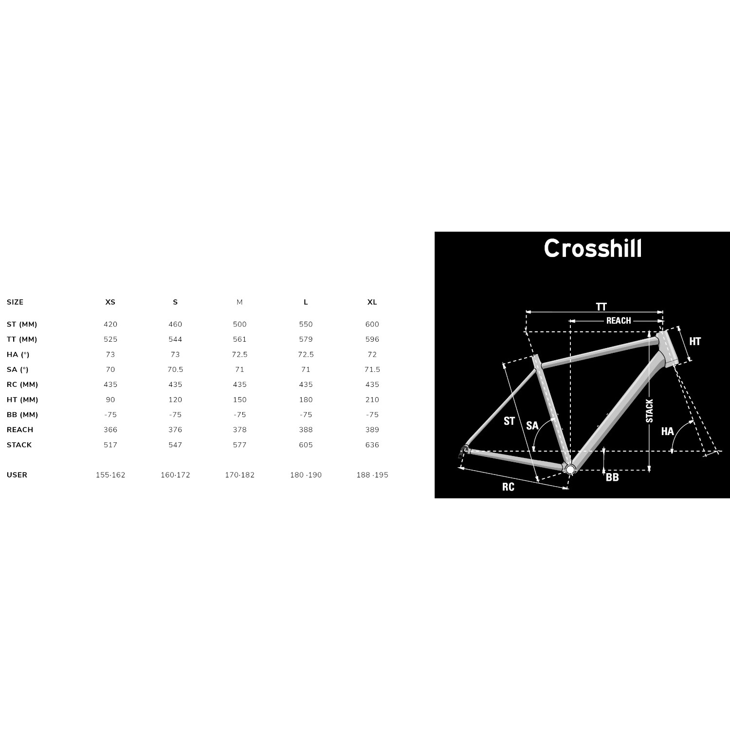 Lapierre CROSSHILL 3.0 - Gravel Bike - 2025 - deep green / glossy - Image 2