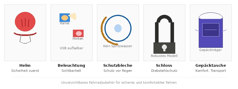 Unverzichtbares Fahrradzubehör